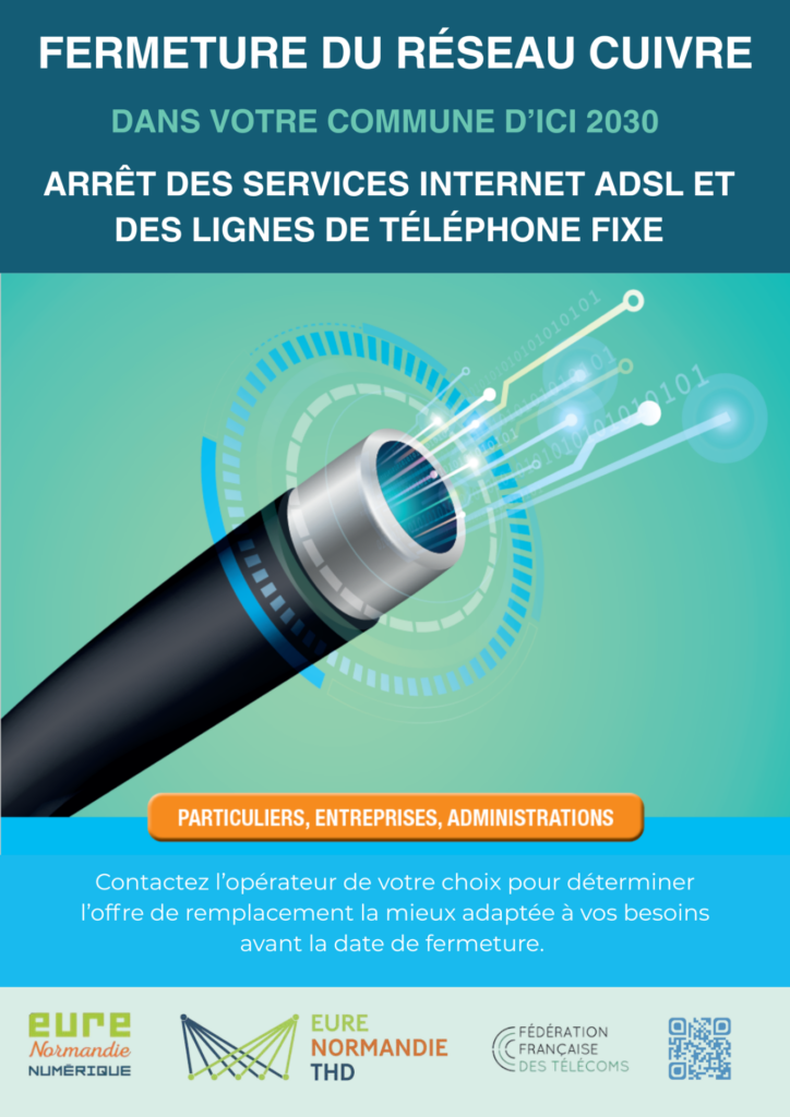 Affiche arrêt réseau cuivre