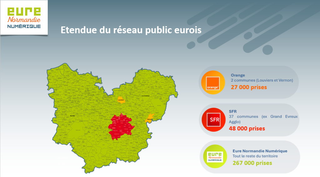 Eure Normandie Numérique déploie 267 000 prises